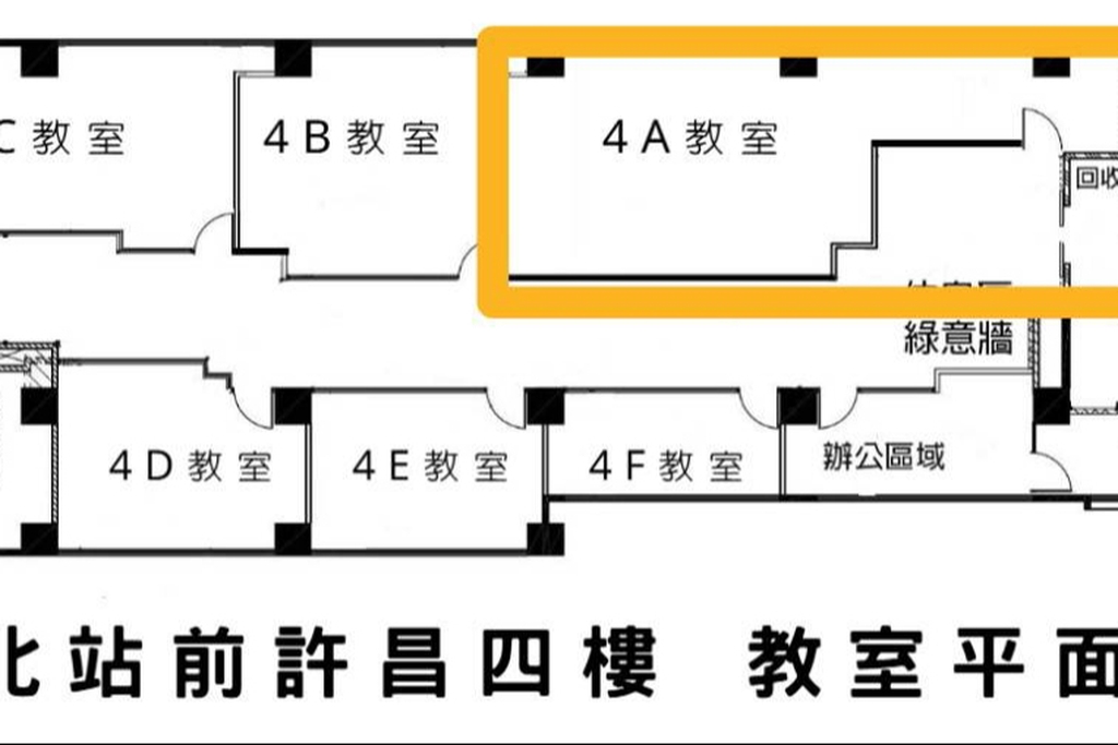🚆捷運北車Z2出口2分鐘｜🪑50~65人｜📽投影音響｜🧊RO飲水｜📍新光三越正後方｜消建安合格｜許昌4A