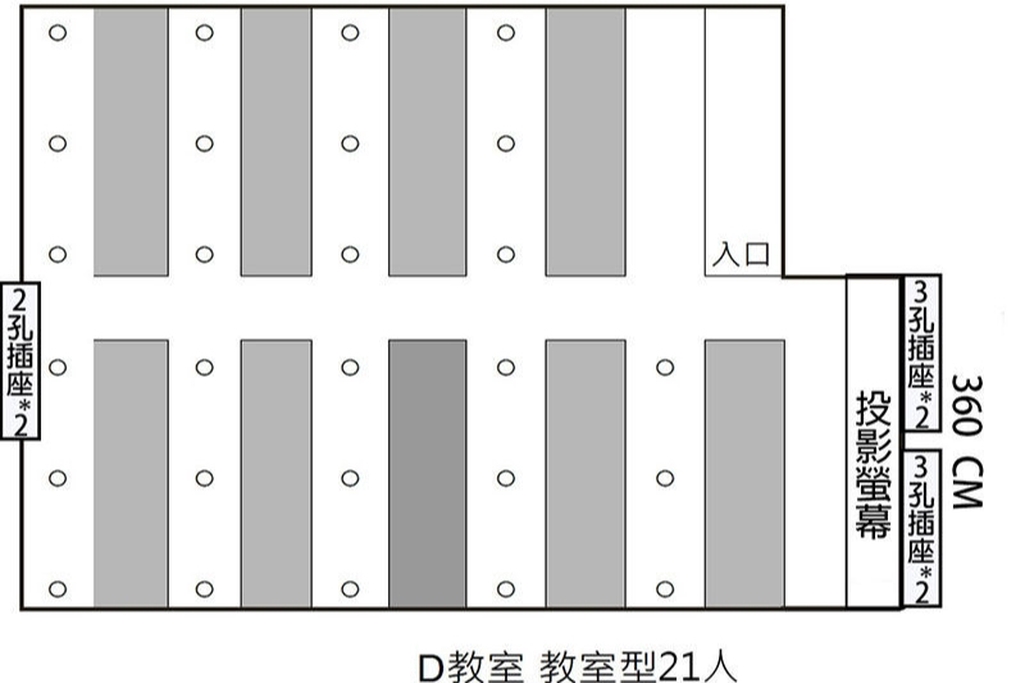 🚆捷運北車Z2出口2分鐘｜🪑21~30人｜📽投影音響｜🧊RO飲水｜📍新光三越正後方｜消建安合格｜許昌4D