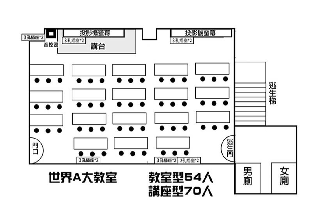 🚆捷運臺大醫院4出口6分鐘｜🪑54~70人｜📽投影音響｜🧊提供飲水機｜📍重慶南路近襄陽路｜世界A